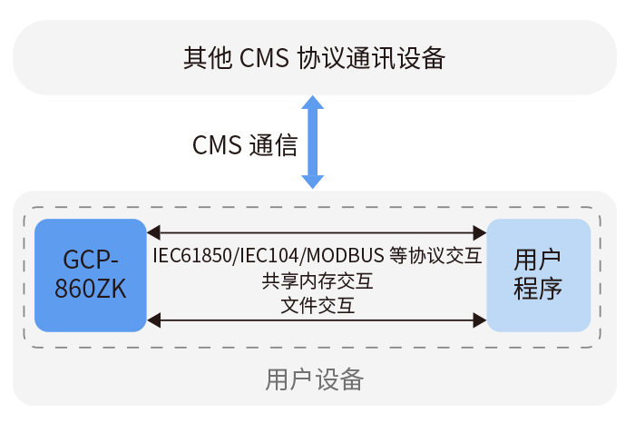 扑睿德州·(中国区)官方网站