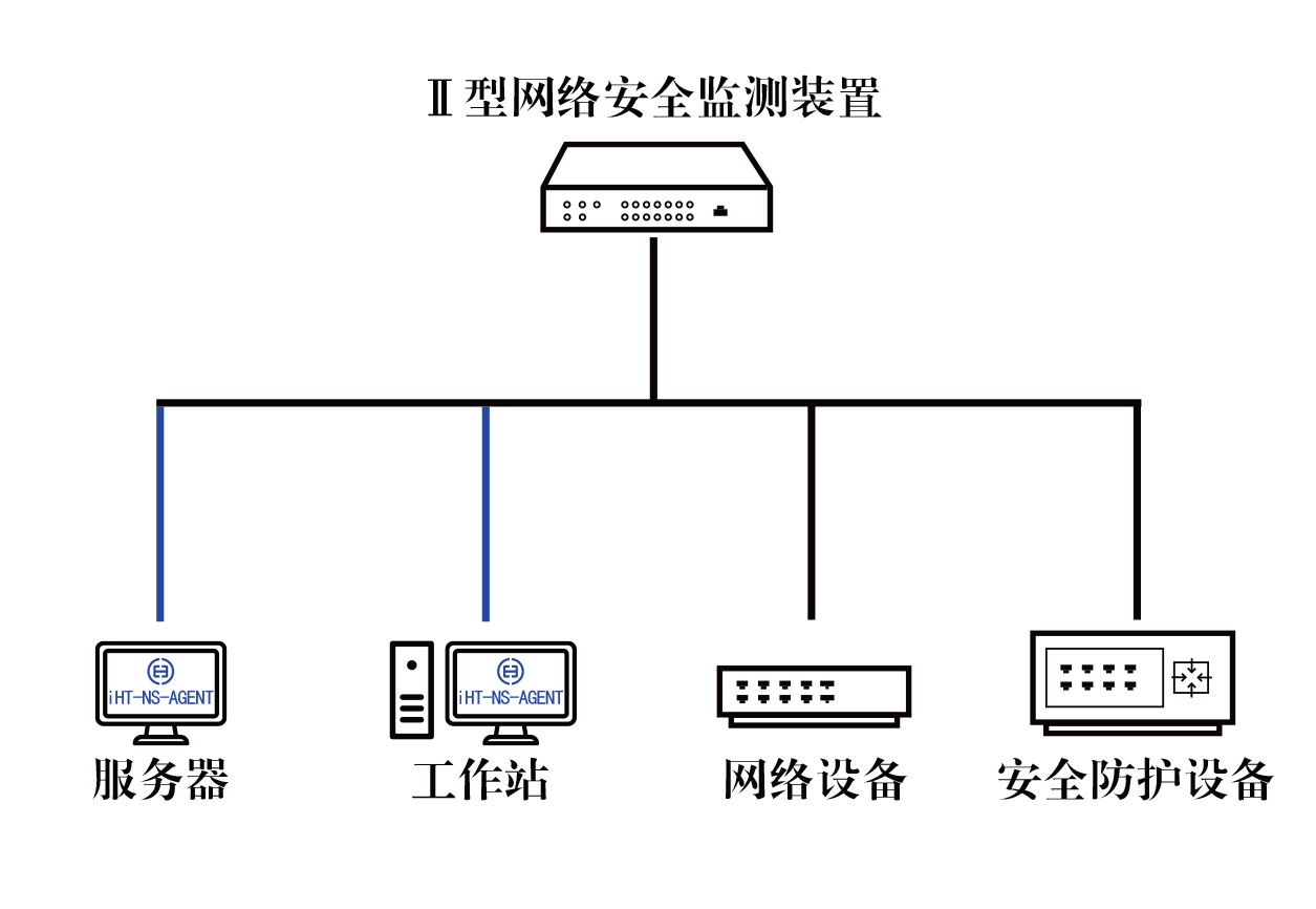 扑睿德州·(中国区)官方网站