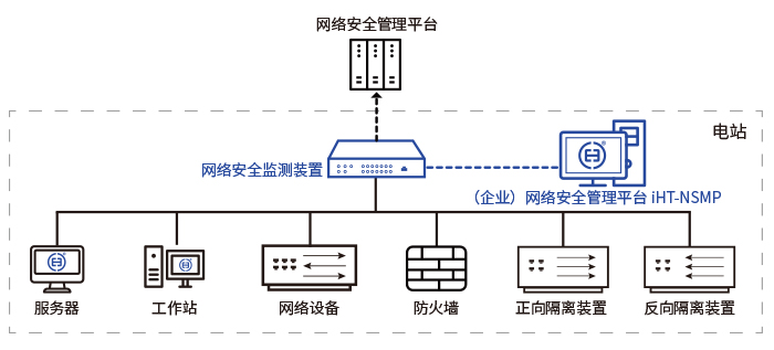 网安1.jpg